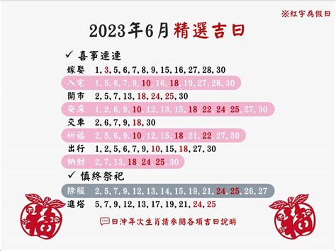 宜入伙2023|2023入宅吉日表